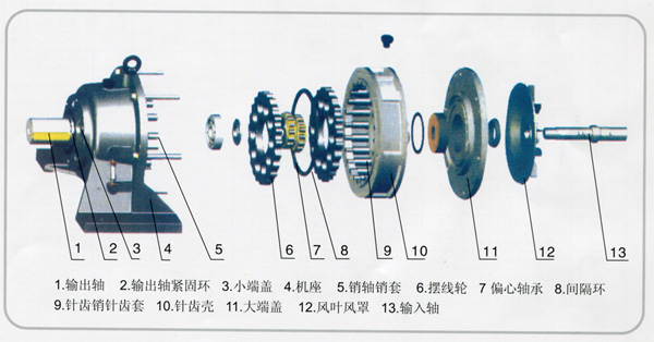 電動布料機(jī)構(gòu)造示意圖