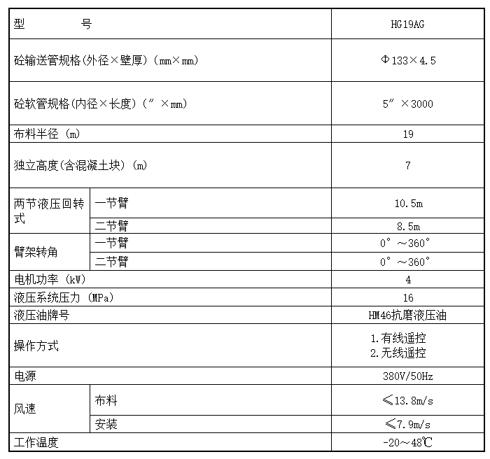 19米高鐵制梁專用布料機(jī)HG19AG.png