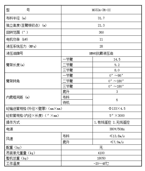 32米液壓布料機(jī)