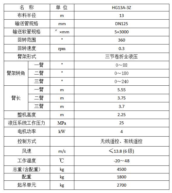 13米布料機(jī).jpg