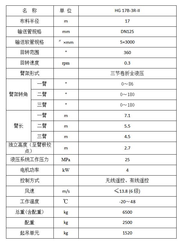 17米布料機.jpg