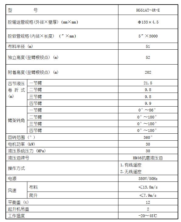 51米布料機(jī).jpg