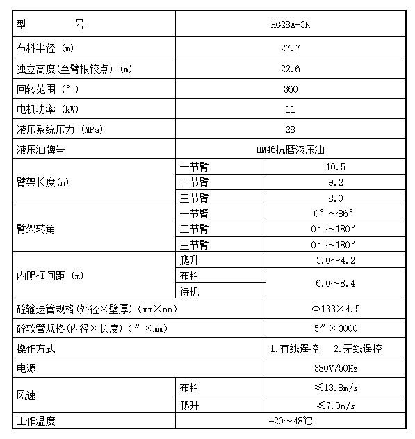 28米布料機(jī).jpg