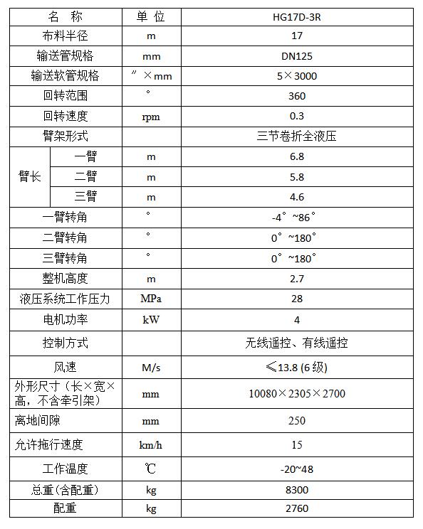 車載布料機(jī).jpg