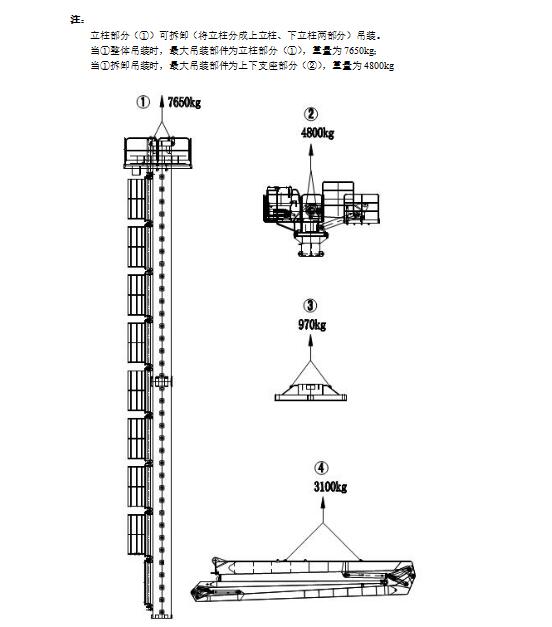 內(nèi)爬布料機(jī)重量 內(nèi)爬布料機(jī)重量