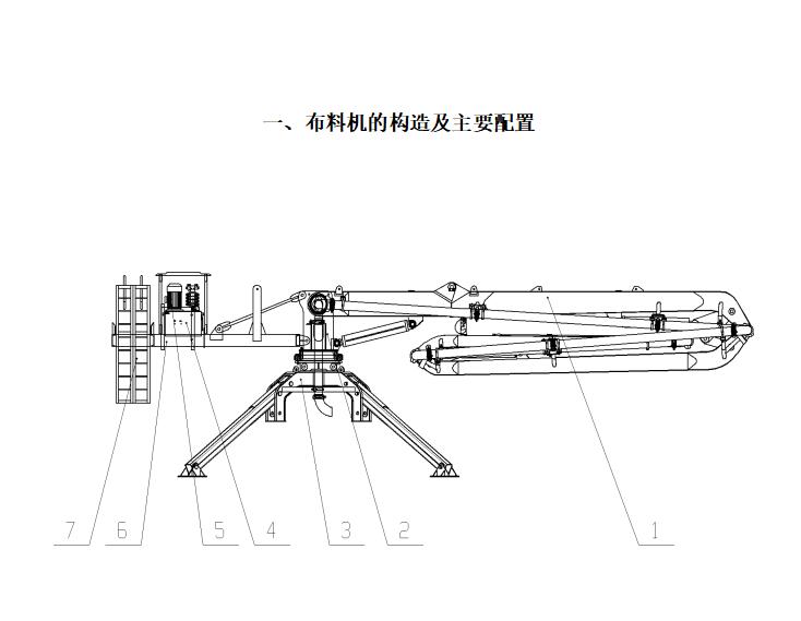 移動液壓布料機(jī)特點(diǎn)